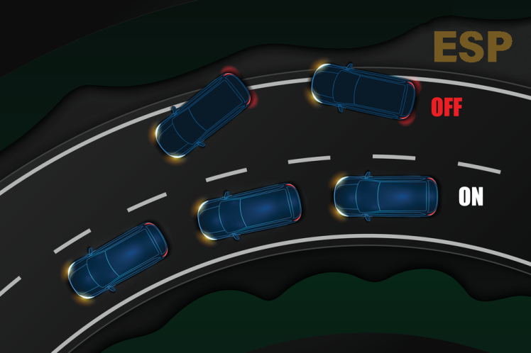 سیستم کنترل پایداری (ESP) چیست و چگونه عمل میکند؟