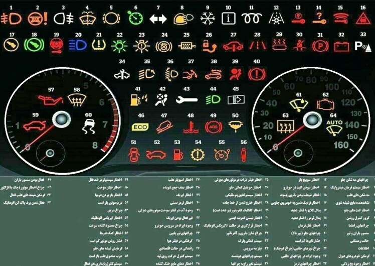 دوره آموزش تعمیر کیلومتر نیک خودرو
